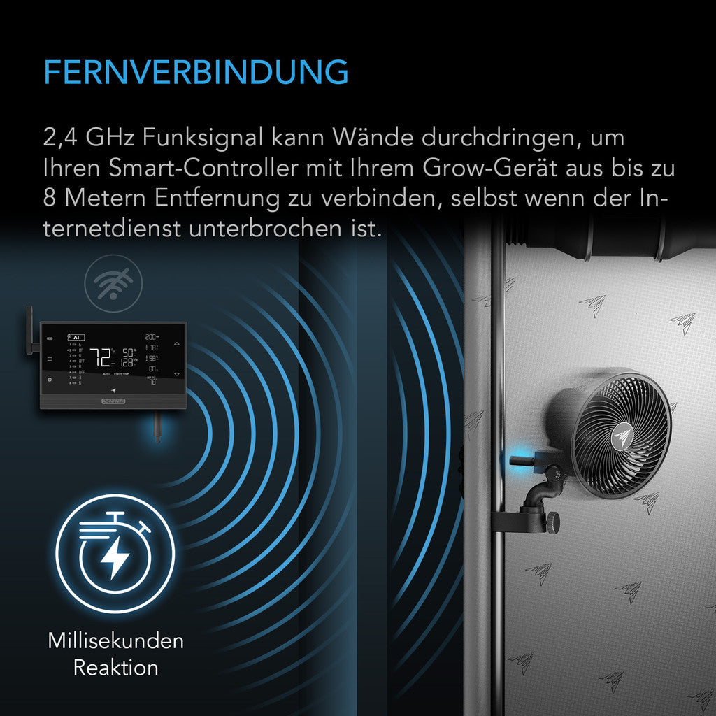 🌿 AC Infinity UIS Wireless 1-zu-1 Sender & Empfänger